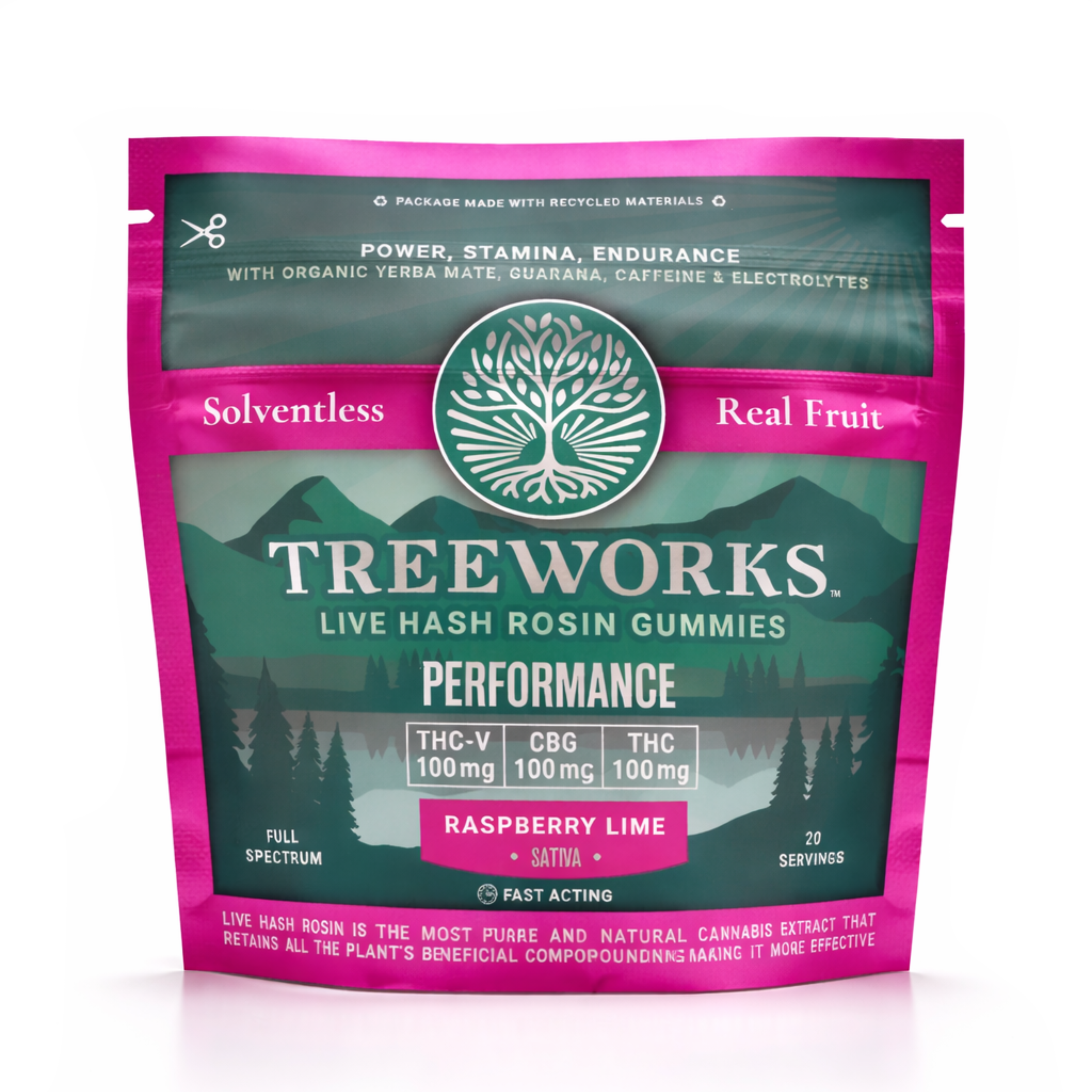 Performance Gummies.png