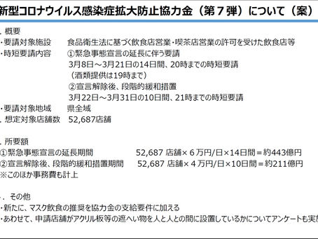 神奈川県 協力金(第7弾)について(3/8)
