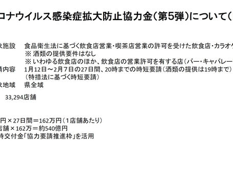 神奈川県協力金(第5弾)と実施方針について