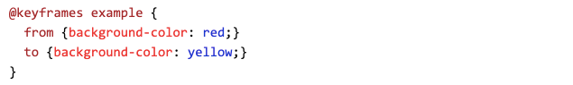 Example of how to set the keyframes rules using CSS