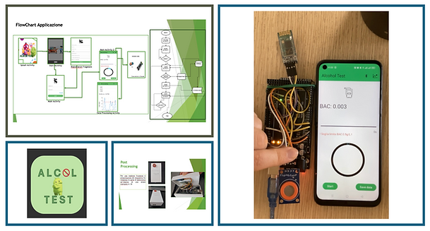 Biomedical Android App Development
