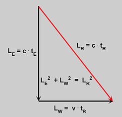 Relativity_9.gif