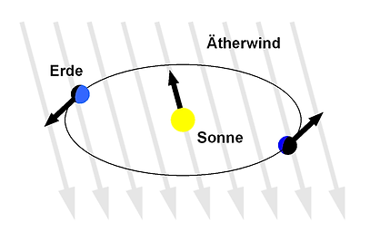 aetherwind.png