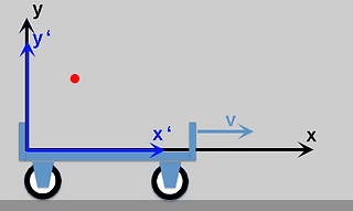 Relativity_11.gif