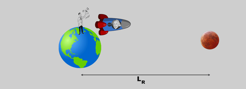 Relativgeschwindigkeit1.gif