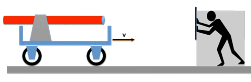 Relativitaet_3.gif