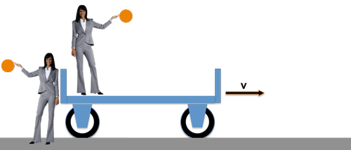 Relativitaet_1.gif