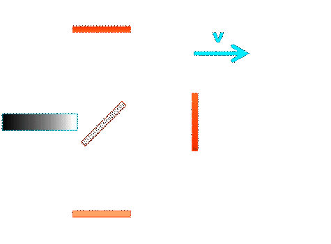 Michelson_in_Bewegung_475x350px-neu.gif