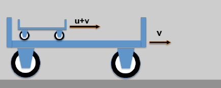 Relativitaet_10b.gif