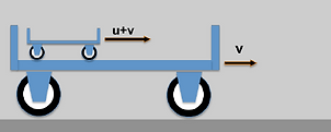 Relativity_10b.gif