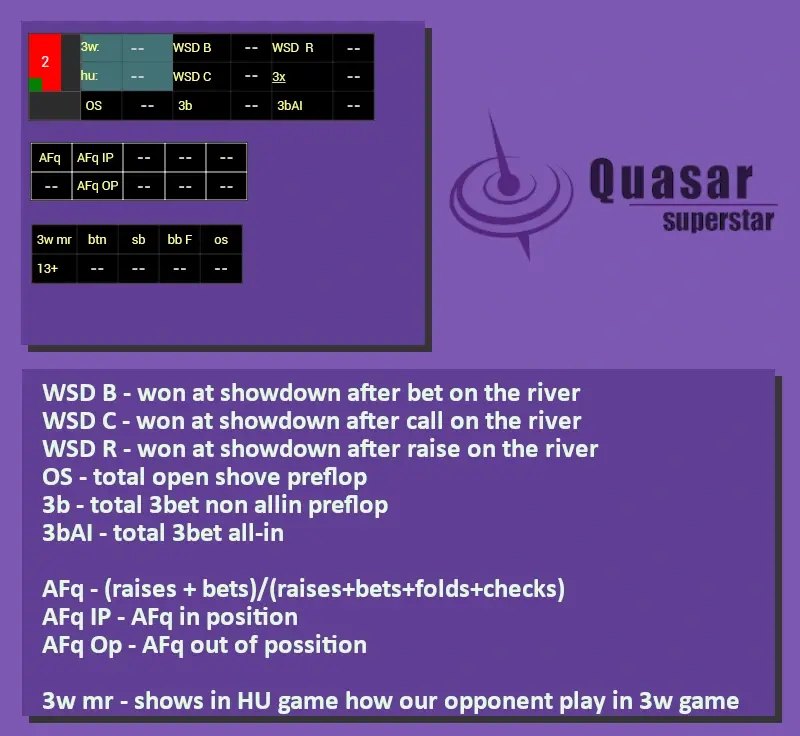Miniaturbild: Quasar SuperStar