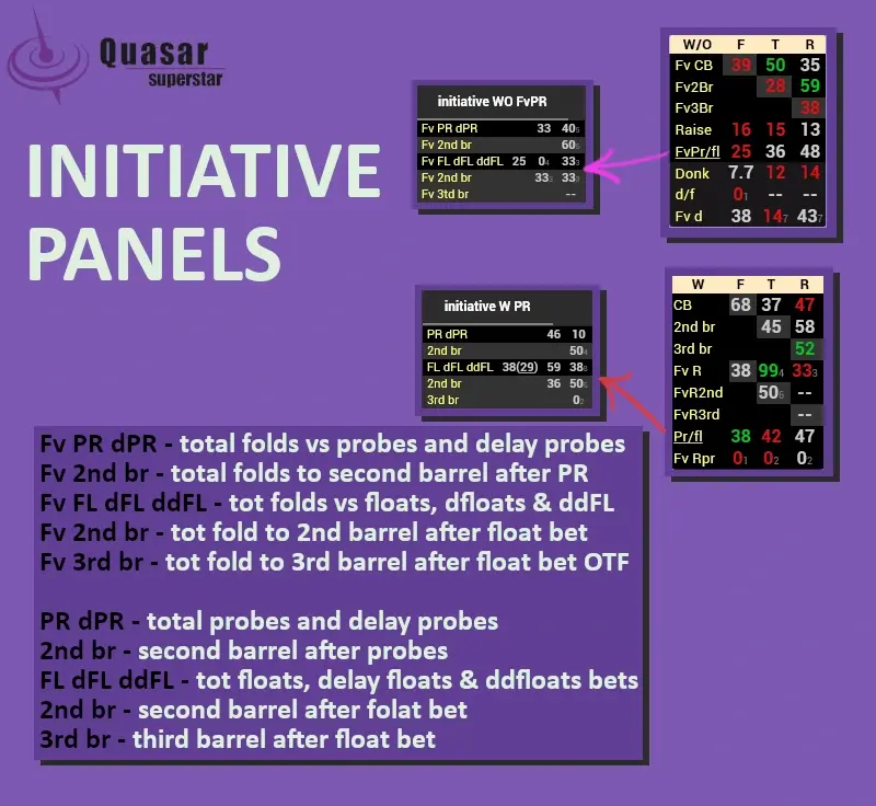 Miniaturbild: Quasar SuperStar