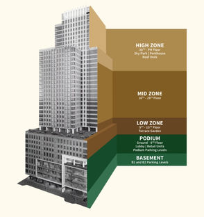 cebu exchange office space for rent lease cebu IT Park cebu business park arthaland office serviced office coworking PEZA office