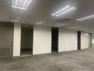Office Space for Rent Lease in Insular Life Ayala Avenue Makati Metro Manila Philippines PEZA Office Space for Rent