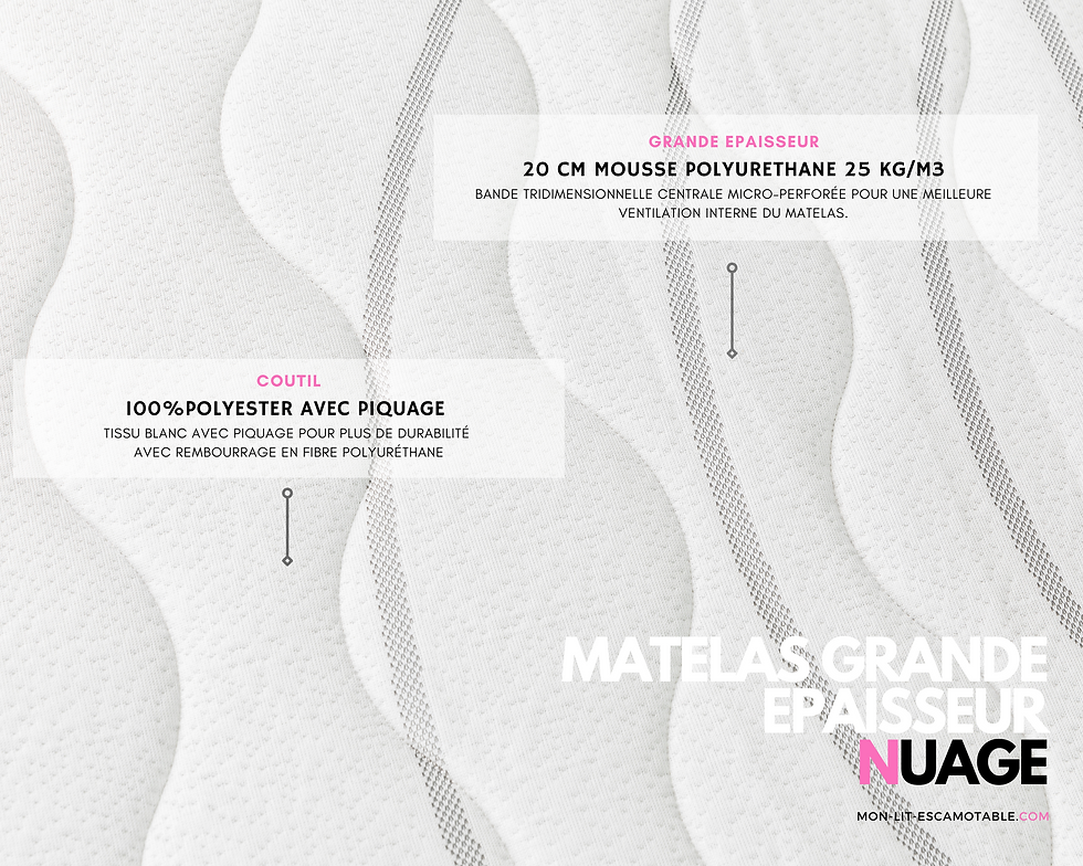 Miniature : Canapé convertible NUAGE 140 cm