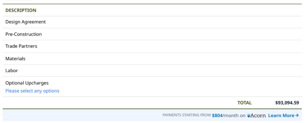 Acorn Finance option i Big Woods proposal