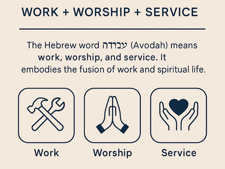 Avodah: Recovering the Sacred Work of Worship