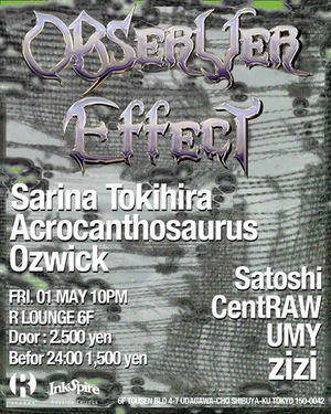 [Observer Effect]