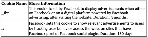 Other Cookie Tab