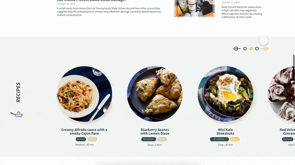 recipe.gif