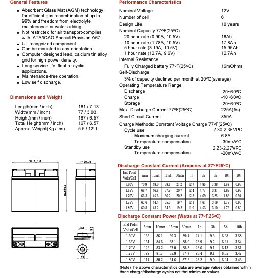 Miniatura: Batería Kaise KB 12180
