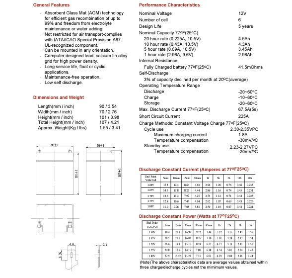 Miniatura: Batería KAISE 1245