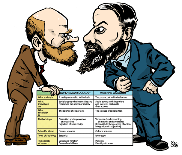 durkheim-weber.gif