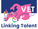 PROYECTO ERASMUS+VET: LINKING TALENT