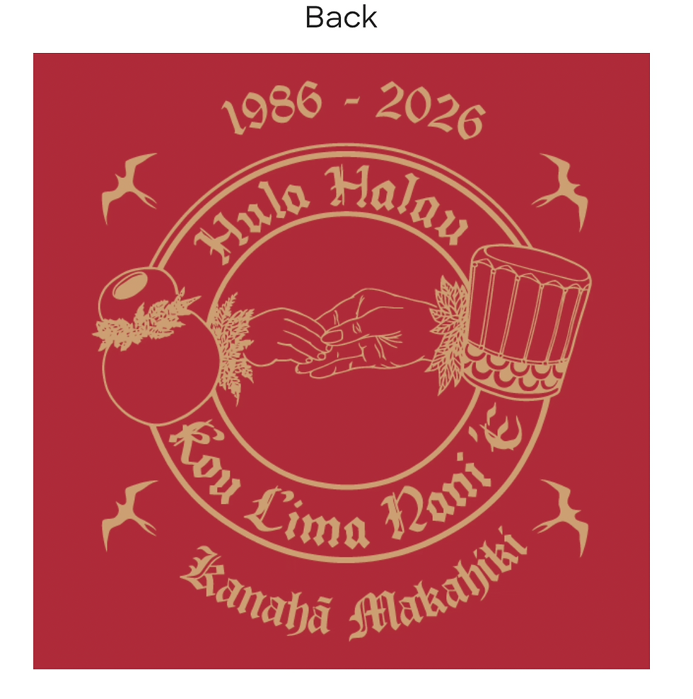 Thumbnail: 40 Years of Hula Hālau o Kou Lima Nani Ē