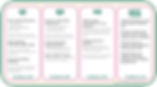 Example of a more effective roadmap format