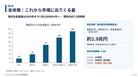 画像3-1.png