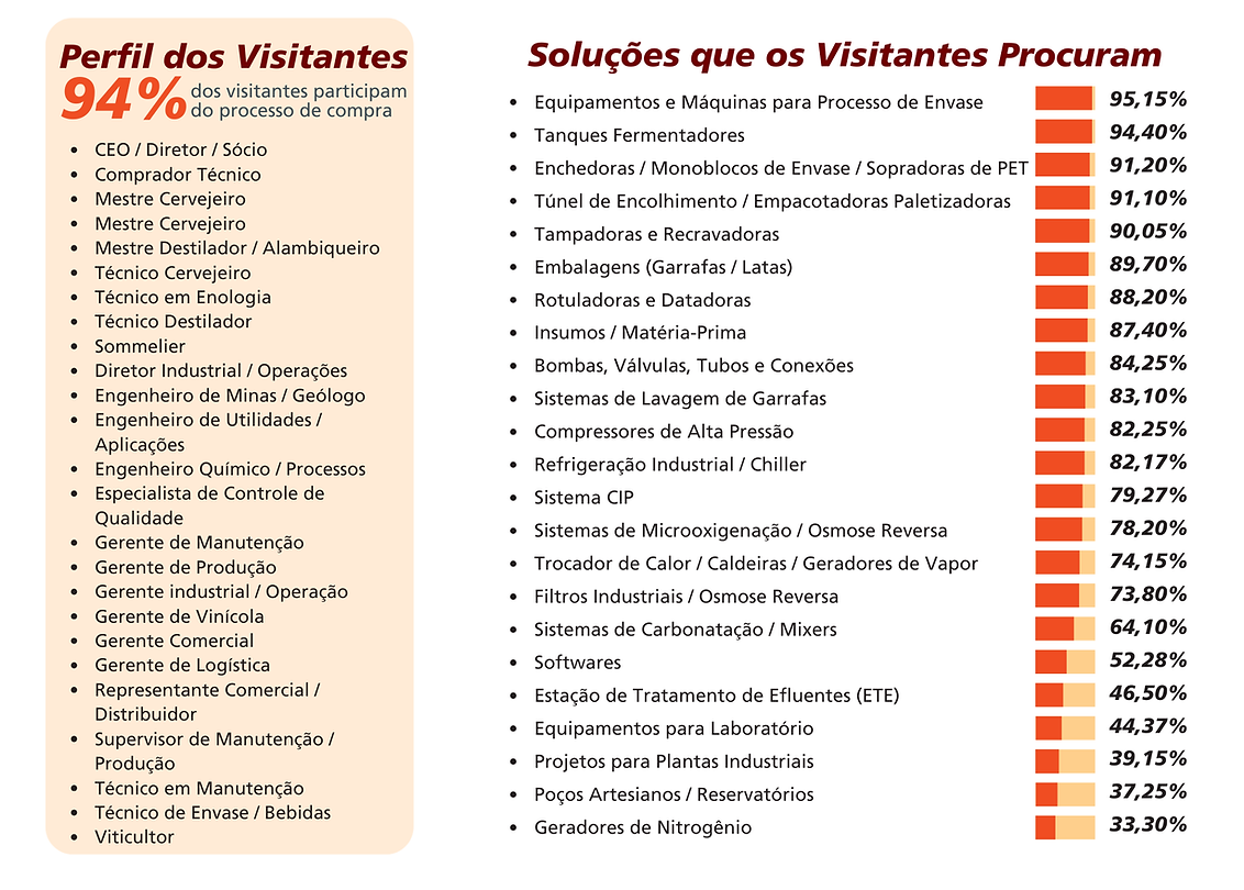 MidiaKit_Forbeer_2027.pdf (13).png