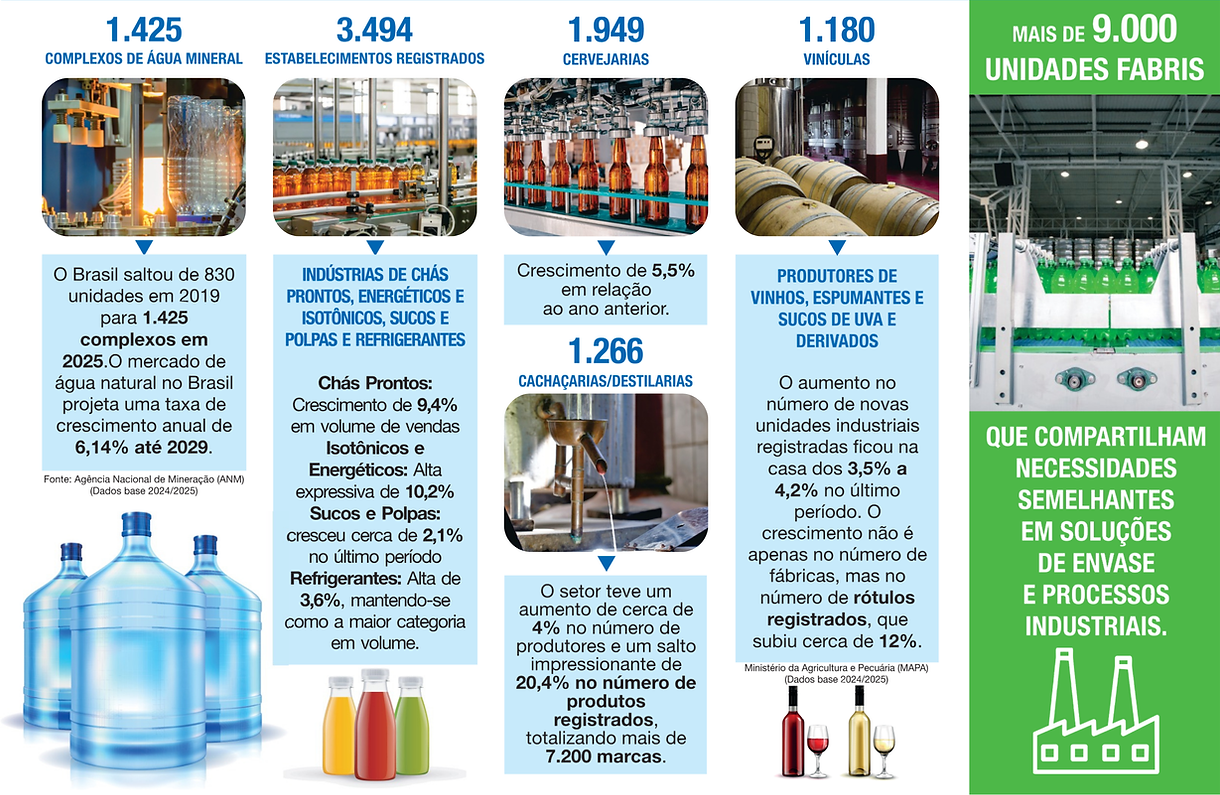 Forágua MidiaKit 2027 Site.pdf (6).png