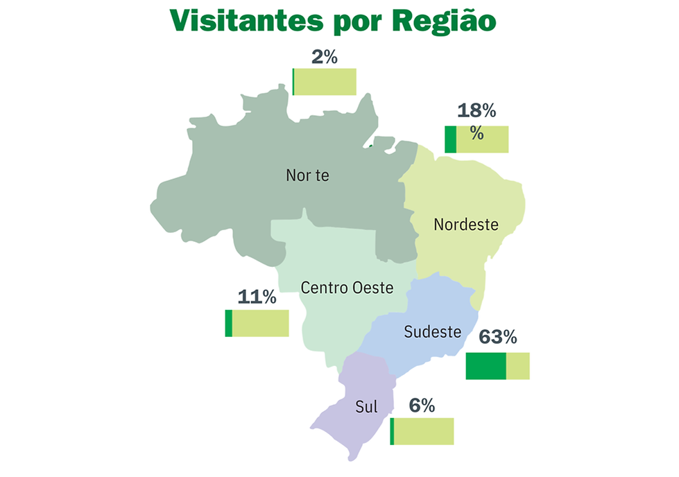 KIT MIDIA FRUIT BRASIL 2026.pdf (1).png