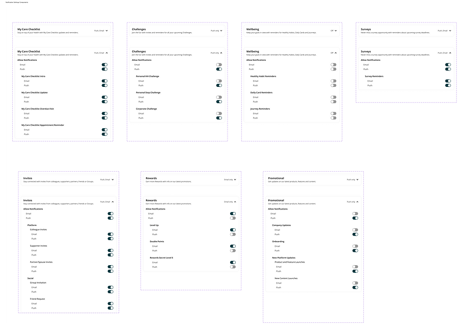 design systemcomponents.png
