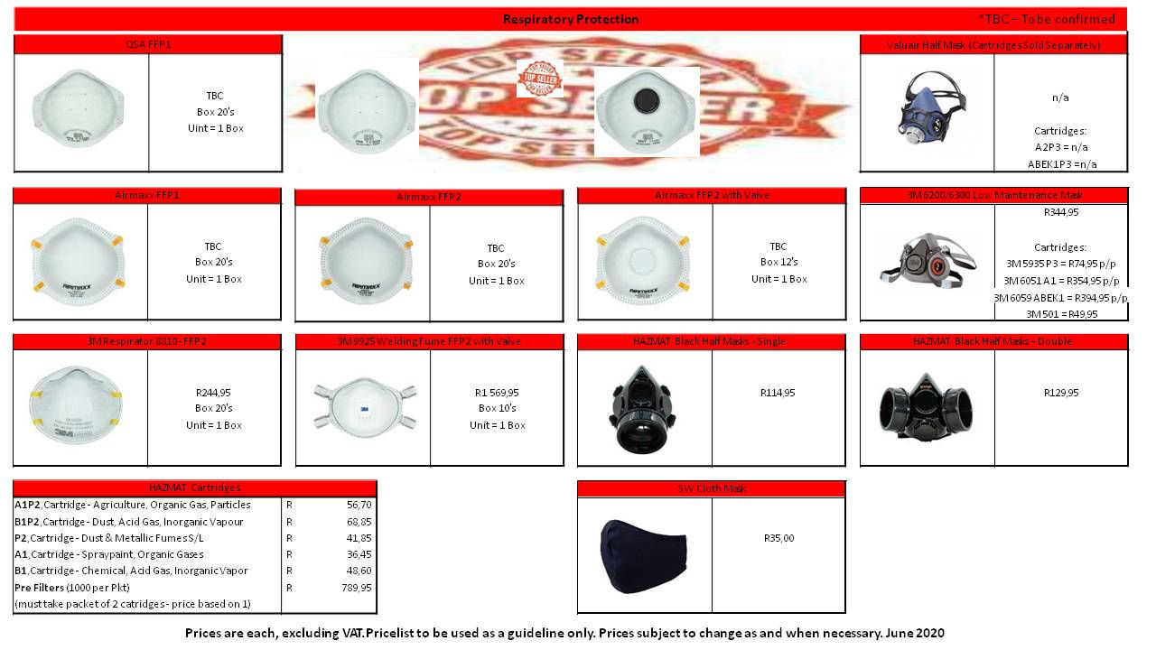 Respiratory Protection