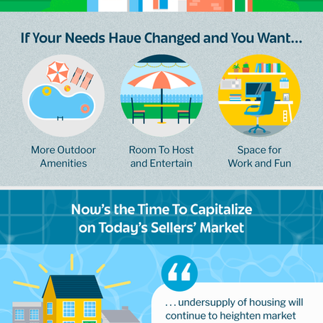 Moving Now Can Give Your House Its Day in the Sun [INFOGRAPHIC]