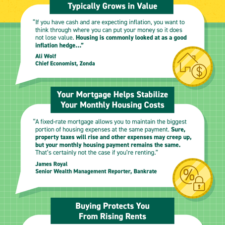 Don’t Let Rising Inflation Delay Your Homeownership Plans [INFOGRAPHIC]