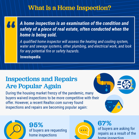 Home Inspections for Sellers: What You Need To Know [INFOGRAPHIC]