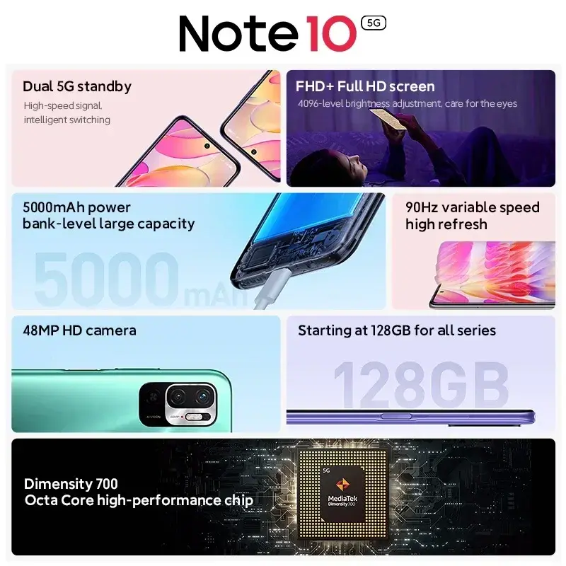 Thumbnail: Xiaomi Redmi Note 10 128GB 256GB