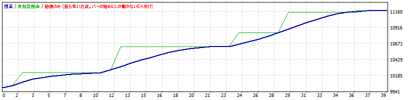 NZDJPY.gif