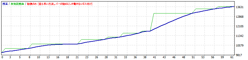 GBPJPY.gif