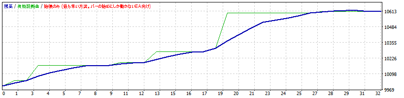 NZDUSD.gif