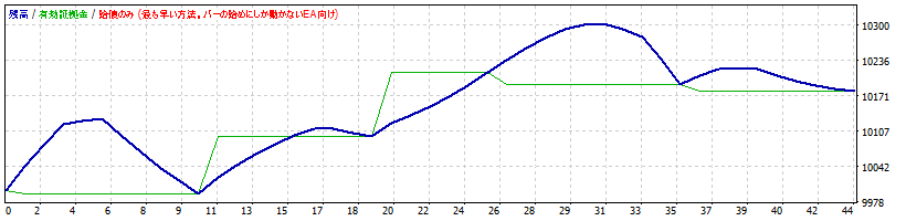 EURCAD.gif