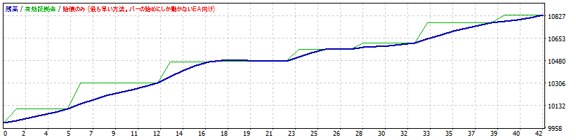 CADJPY.gif
