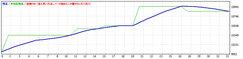 USDJPY.gif