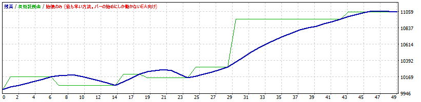 EURJPY.gif