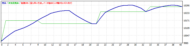 AUDCAD.gif