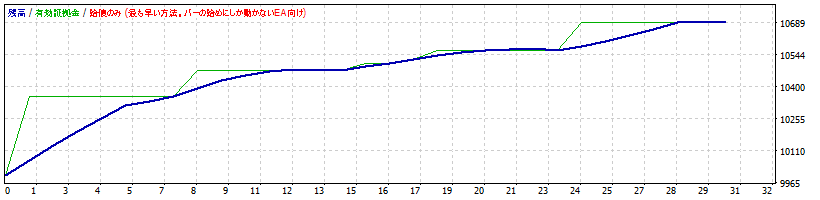 USDCHF.gif