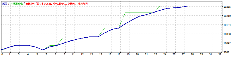 AUDNZD.gif